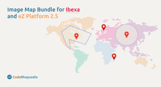 Image Map Bundle